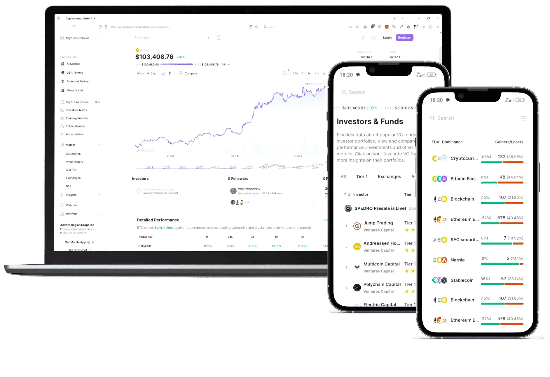 Cove Fundmere capital growth